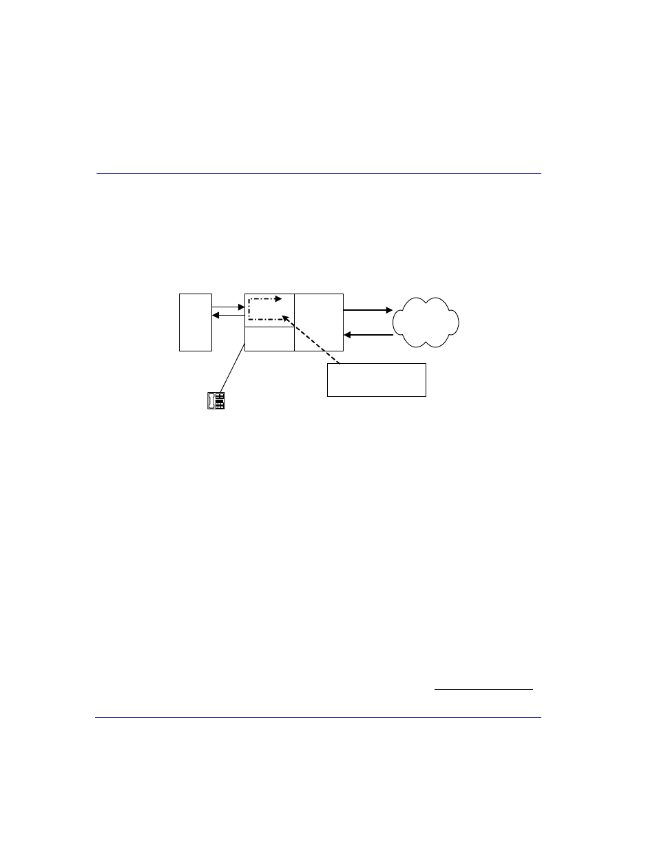 Diagnostices & troubleshooting, Ds1 equipment loop | Black Box COMPACT T1 MT850A User Manual | Page 540 / 592