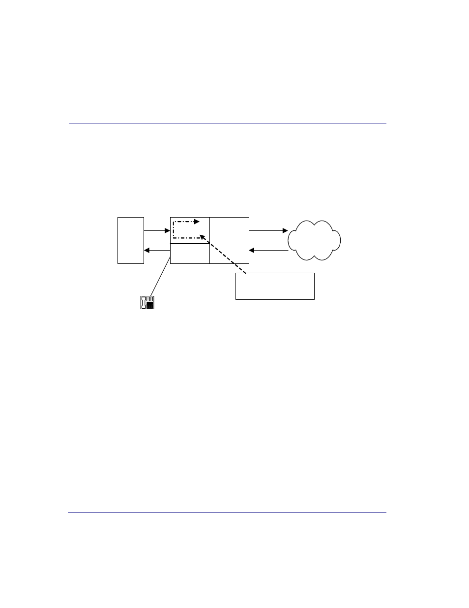 Diagnostices & troubleshooting, V.35 equipment loop | Black Box COMPACT T1 MT850A User Manual | Page 544 / 592