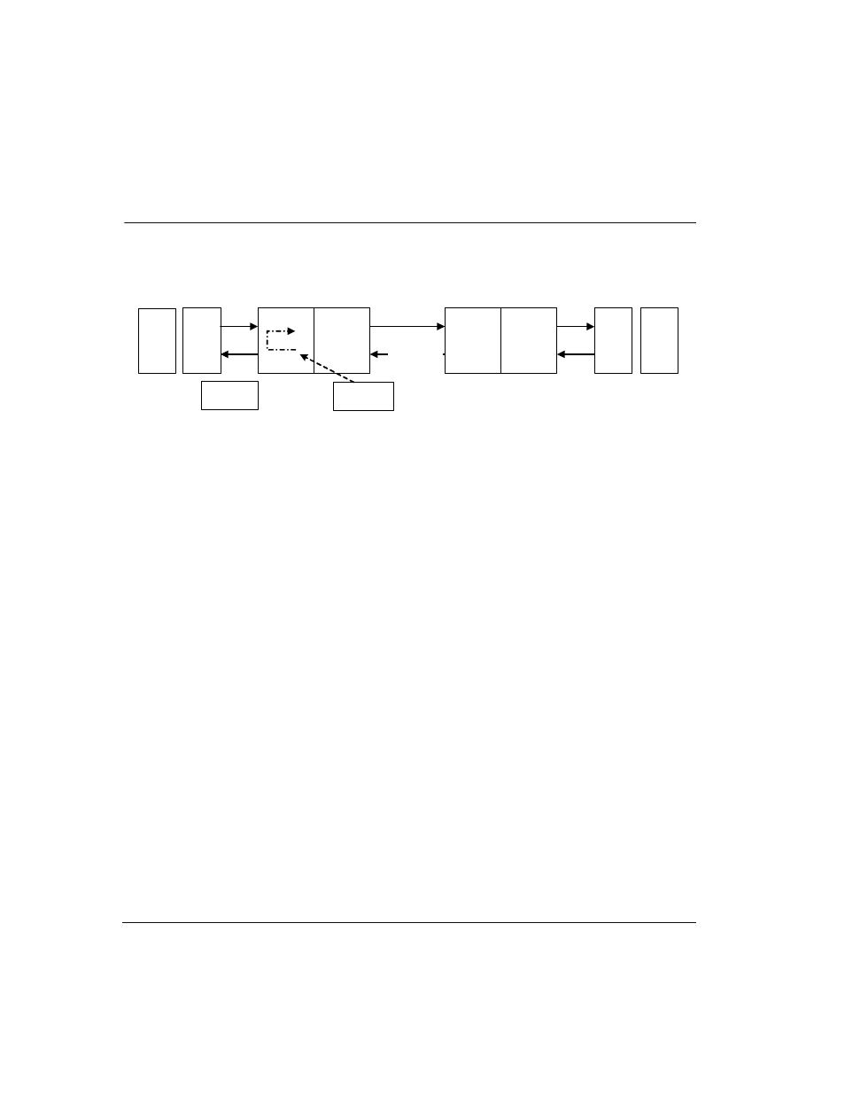 Diagnostices & troubleshooting, Manual ocu loopback | Black Box COMPACT T1 MT850A User Manual | Page 554 / 592