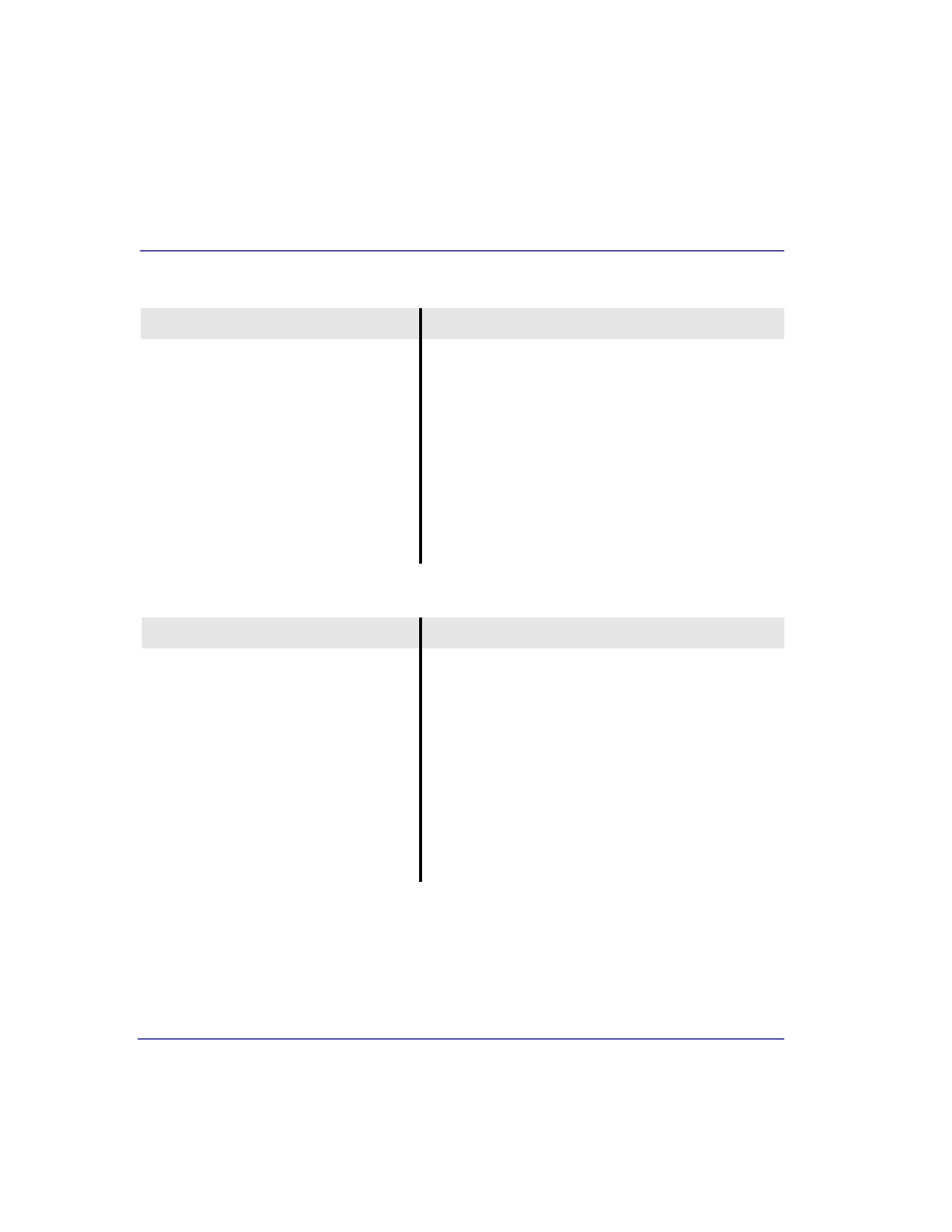 Setup the profile for site a, Setup the profile for site b | Black Box COMPACT T1 MT850A User Manual | Page 80 / 592