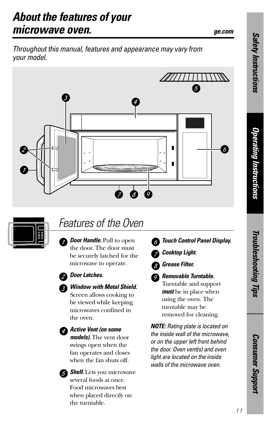 Features of your microwave oven, Features of your microwave oven , 12, About the features of your microwave oven | Features of the oven | GE spacemaker xl1800 User Manual | Page 11 / 88