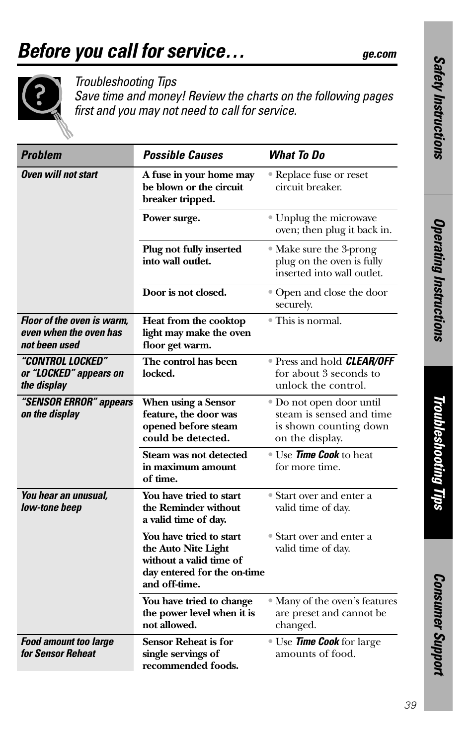 Troubleshooting tips, Before you call for service | GE spacemaker xl1800 User Manual | Page 39 / 88