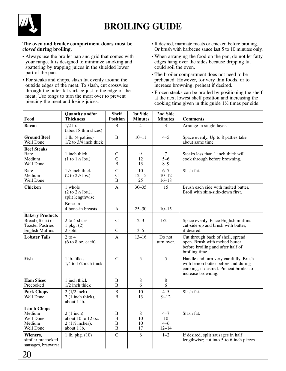 20 broiling guide | GE xl44 User Manual | Page 20 / 48