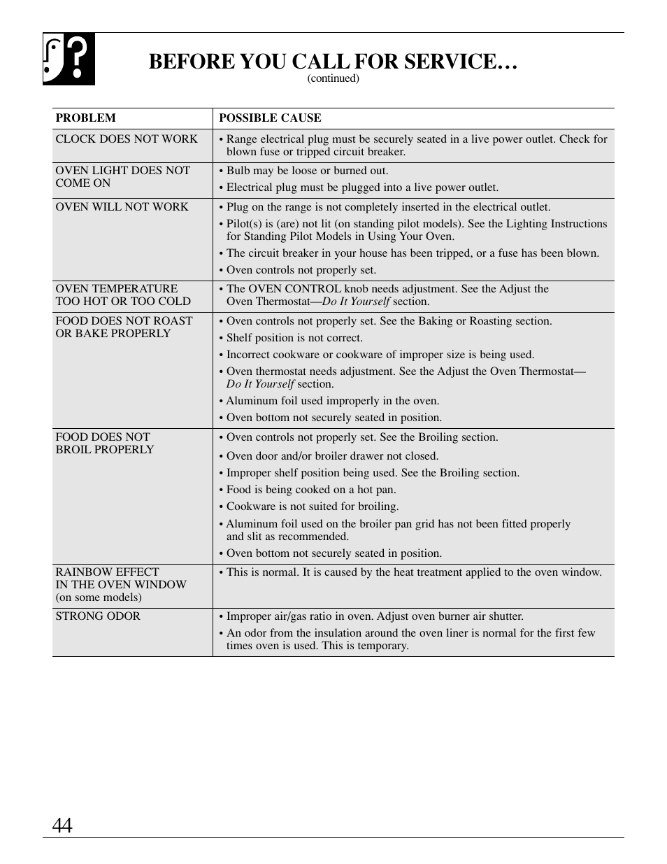 44 before you call for service | GE xl44 User Manual | Page 44 / 48