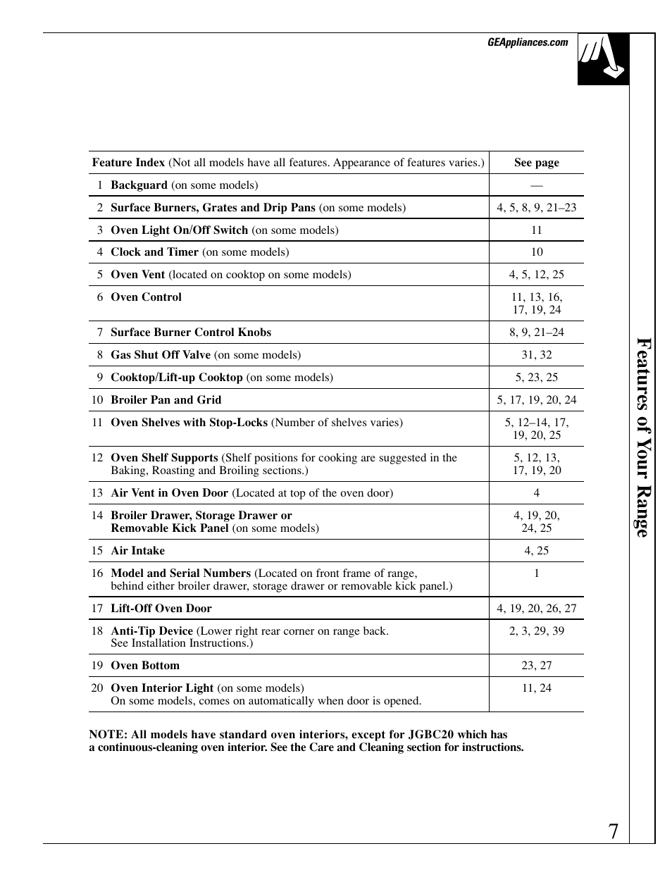 Featur es of y our range | GE xl44 User Manual | Page 7 / 48