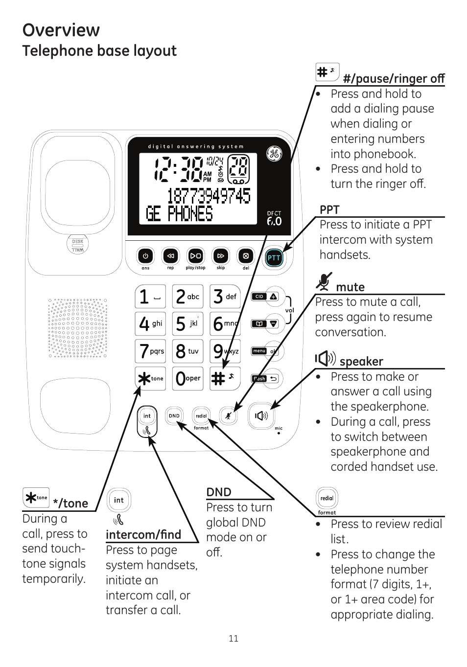 Overview, Telephone base layout | GE dect 6.0 User Manual | Page 15 / 87