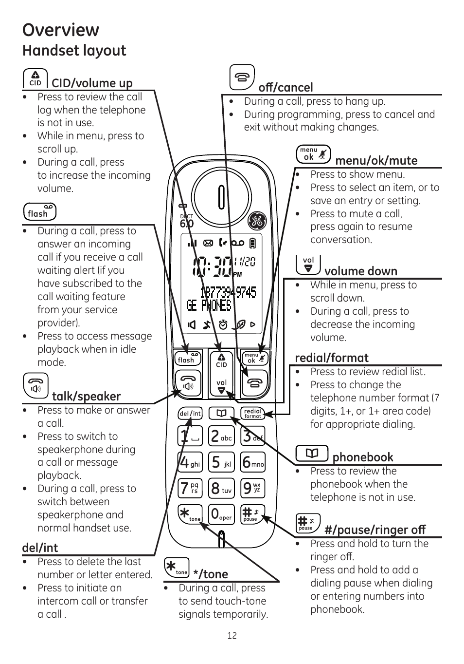 Overview, Handset layout | GE dect 6.0 User Manual | Page 16 / 87