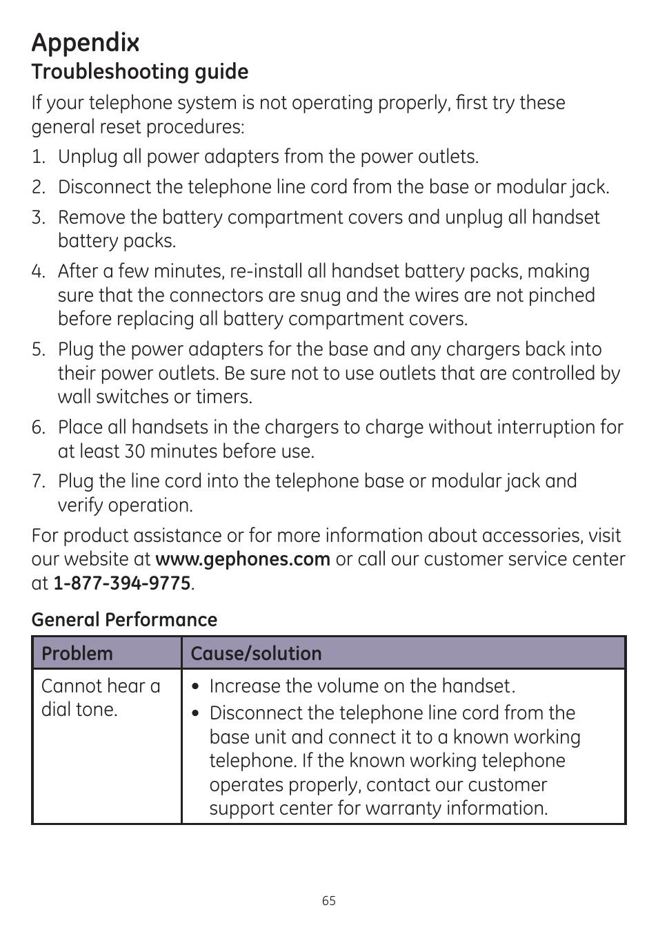 Appendix | GE dect 6.0 User Manual | Page 69 / 87