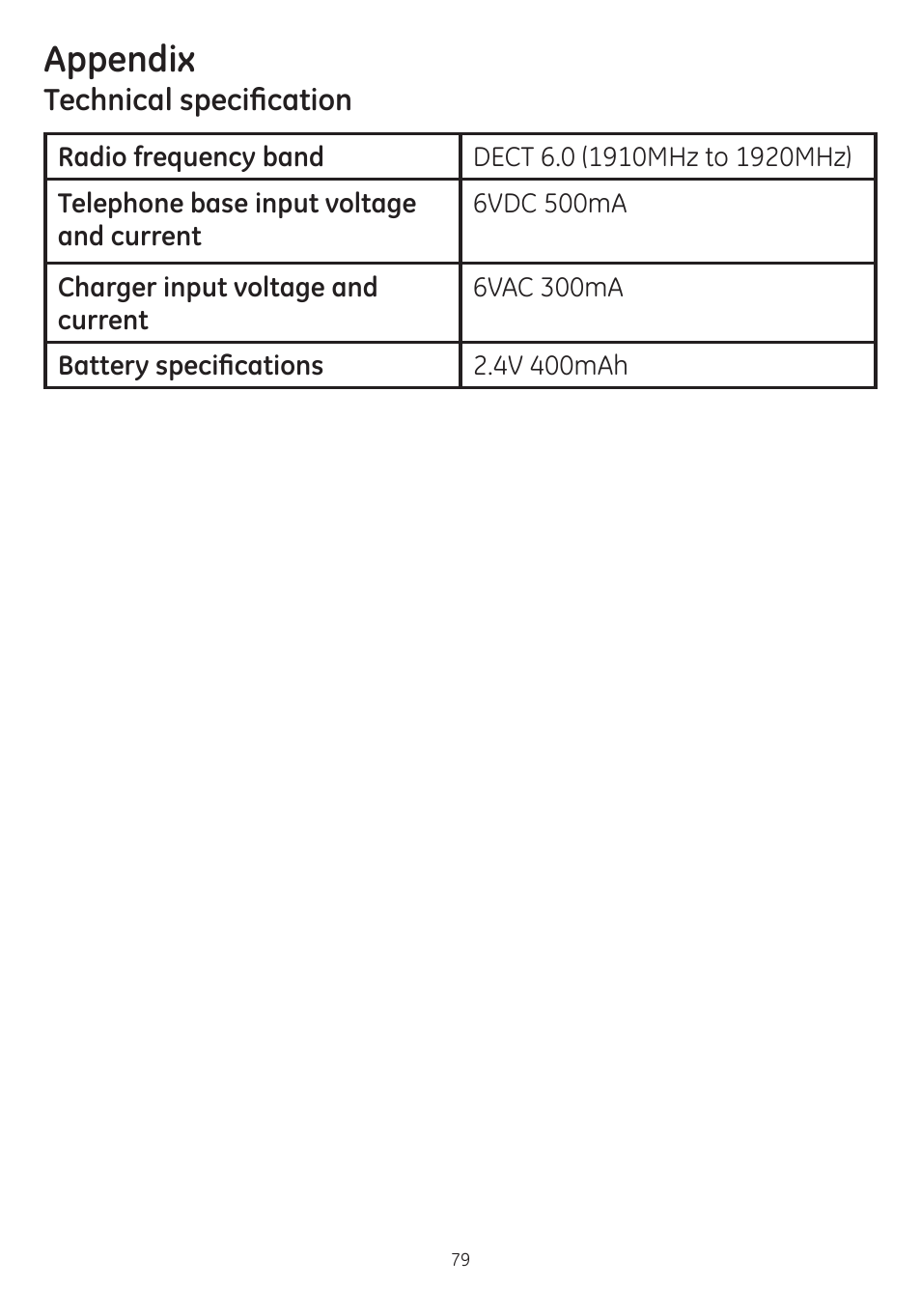 Appendix | GE dect 6.0 User Manual | Page 83 / 87
