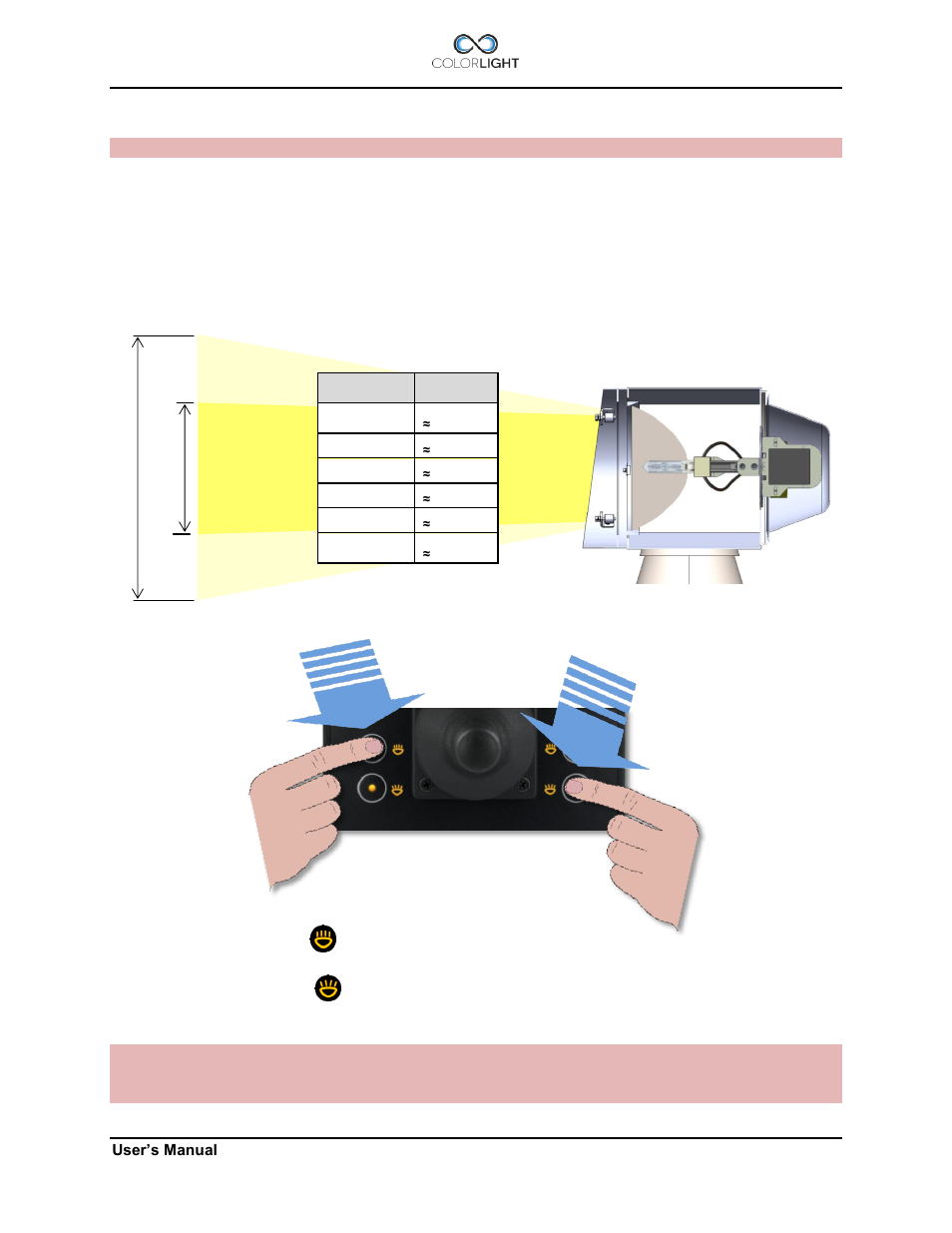 2 type 2, absolute focus (optional for cl25), Type 2, absolute focus (optional for cl25), 2 type 2, absolute focus | Colorlight CL20 User Manual | Page 17 / 56