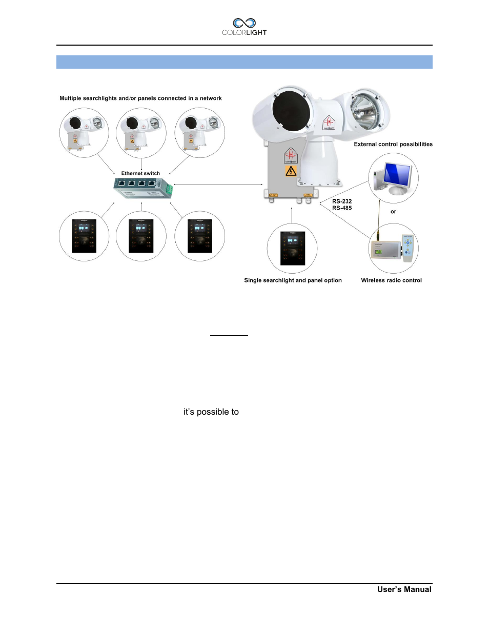 Colorlight searchlight system, Colorlight searchlight system 2 | Colorlight CL20 User Manual | Page 8 / 56
