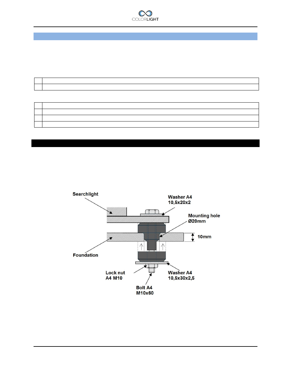 Cli-30001, anti vibration kit | Colorlight CL20 User Manual | Page 11 / 48