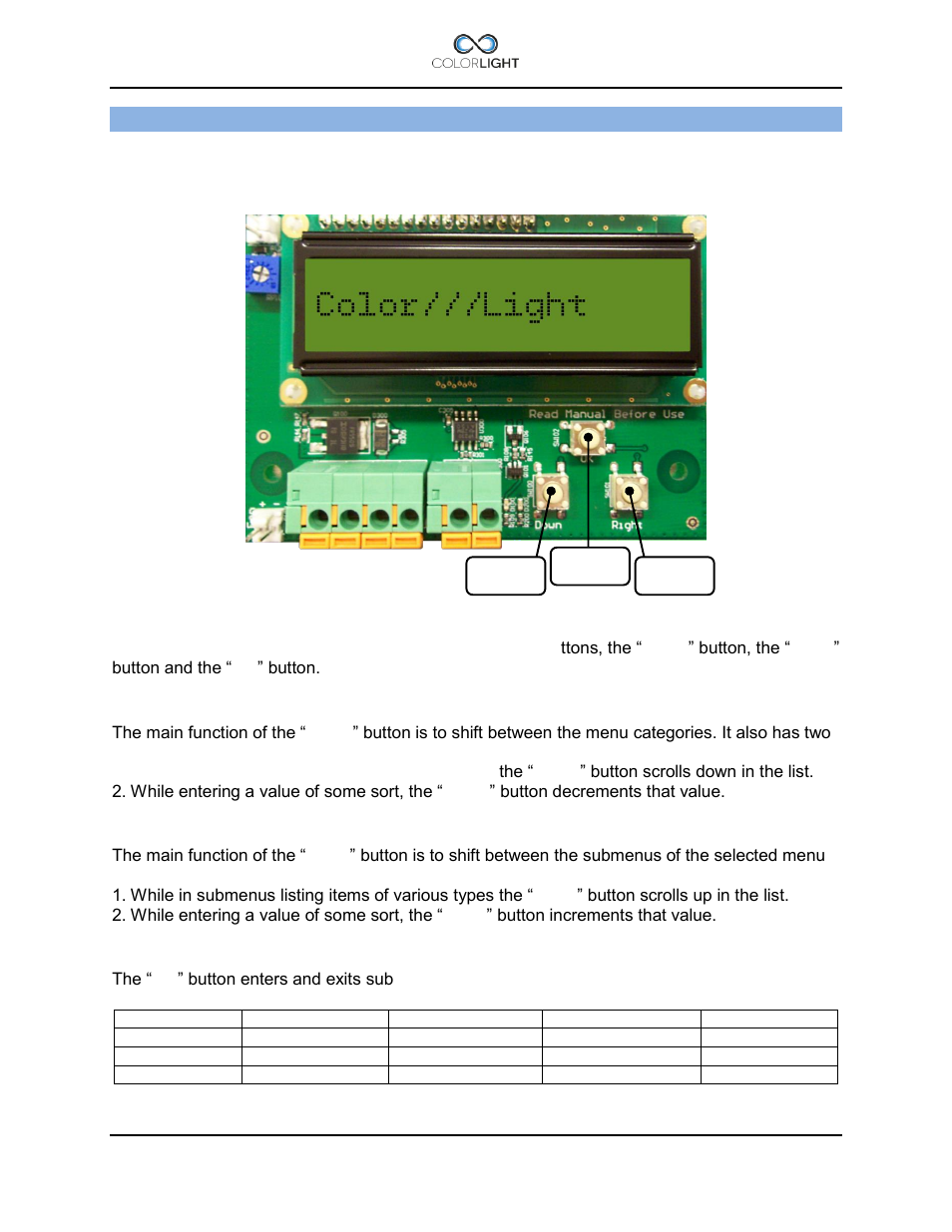Cabinet card menu system, 1 menu navigation, 1 down button | 2 right button, 3 ok button, Menu navigation, Down button, Right button, Ok button, Cabinet card menu system 16 | Colorlight CL20 User Manual | Page 35 / 48