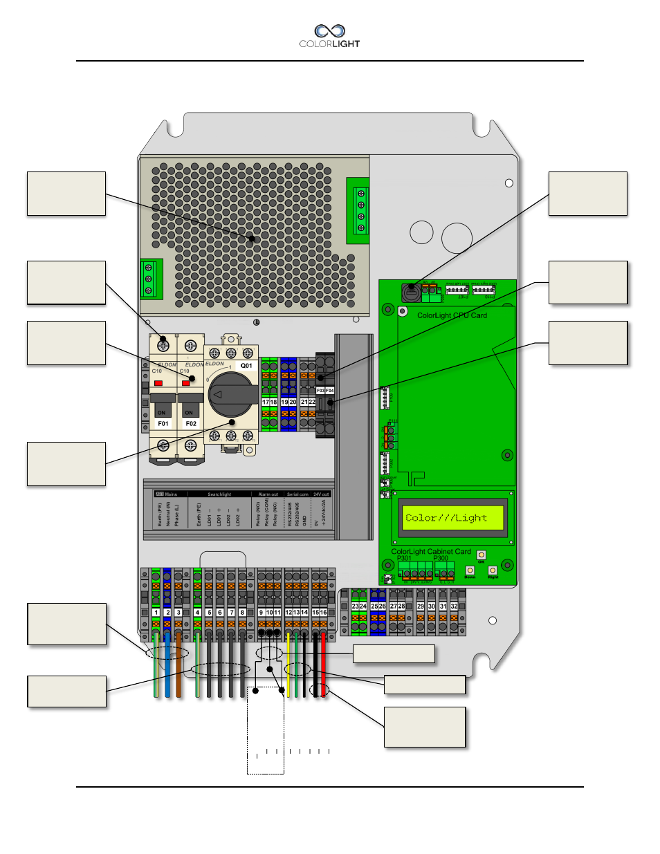 3 electrical-box overview, Electrical-box overview, Electrical-box overview 8.3 | Colorlight CL25 Installation manual User Manual | Page 23 / 52