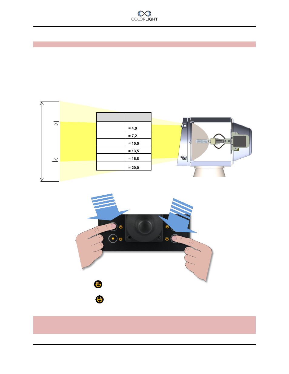 2 type 2, absolute focus (optional for cl25), Type 2, absolute focus (optional for cl25), 2 type 2, absolute focus | Colorlight CL25 Installation manual User Manual | Page 35 / 52