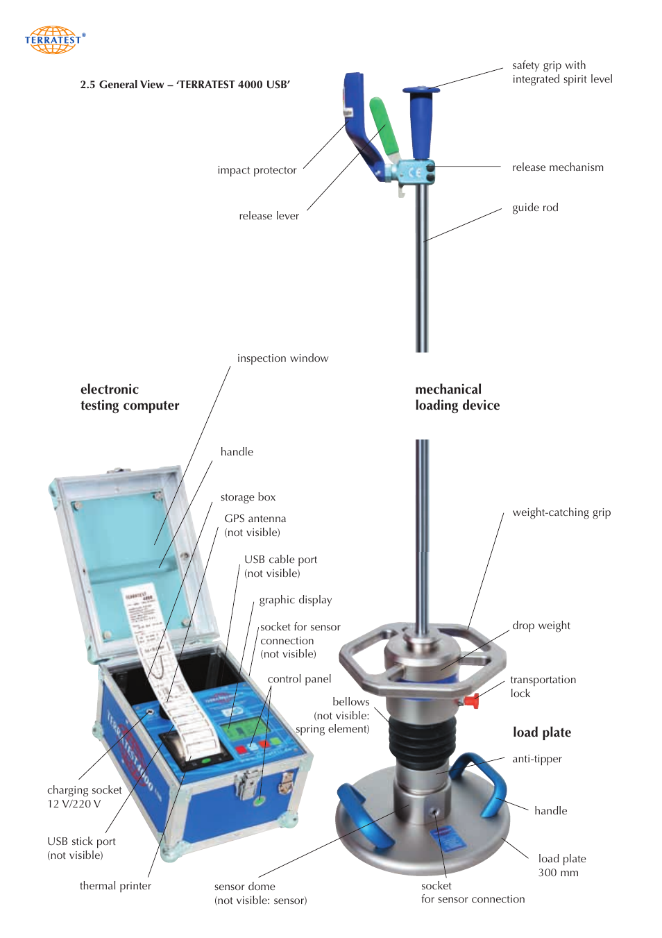 Humboldt 5000 BLU Light Weight Deflectometer User Manual | Page 14 / 96