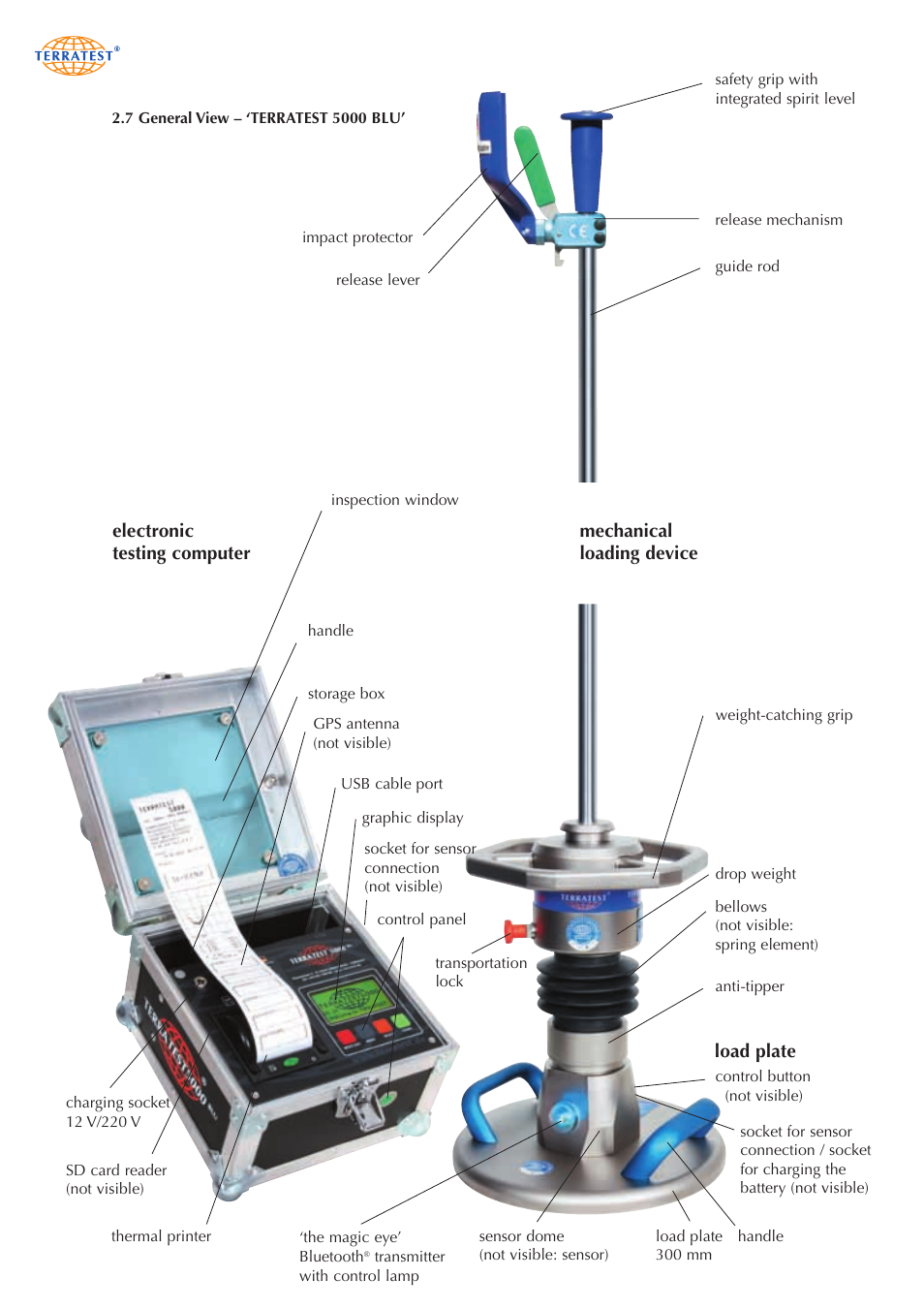 Humboldt 5000 BLU Light Weight Deflectometer User Manual | Page 16 / 96