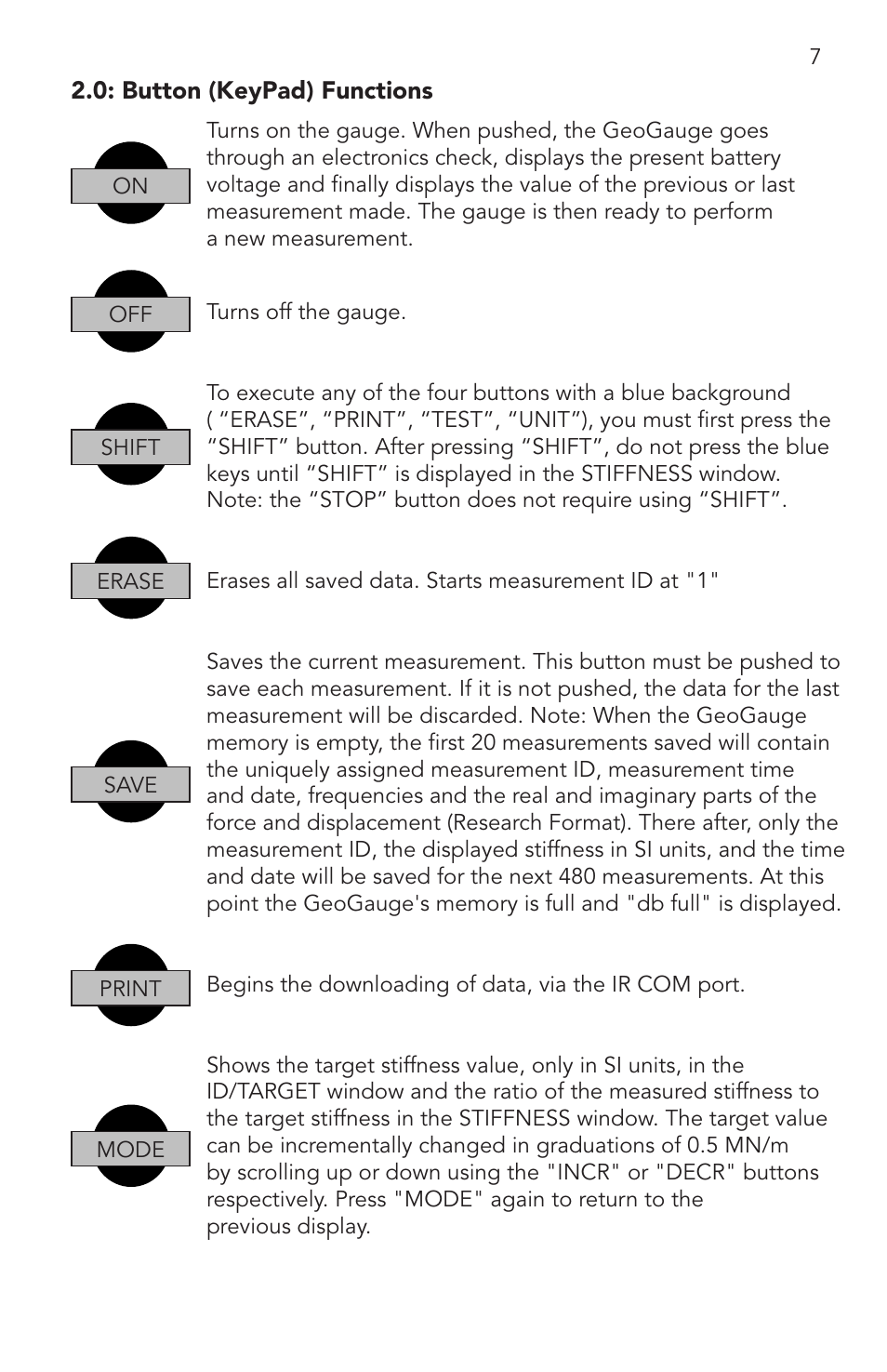 0 button (keypad) functions | Humboldt H-4140 GeoGauge User Manual | Page 7 / 42