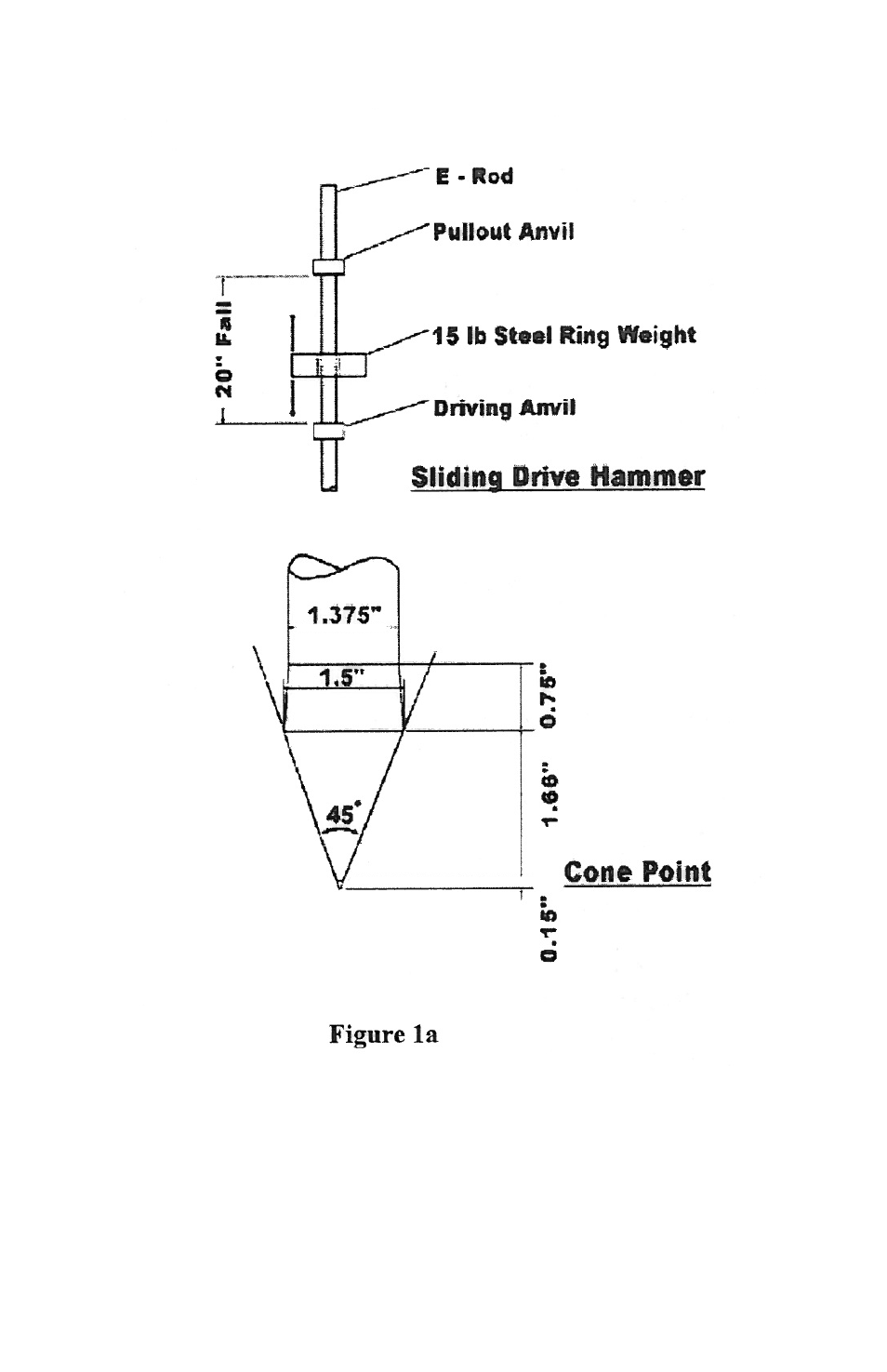 Humboldt H-4202A Dynamic Cone Penetrometer Set User Manual | Page 5 / 8