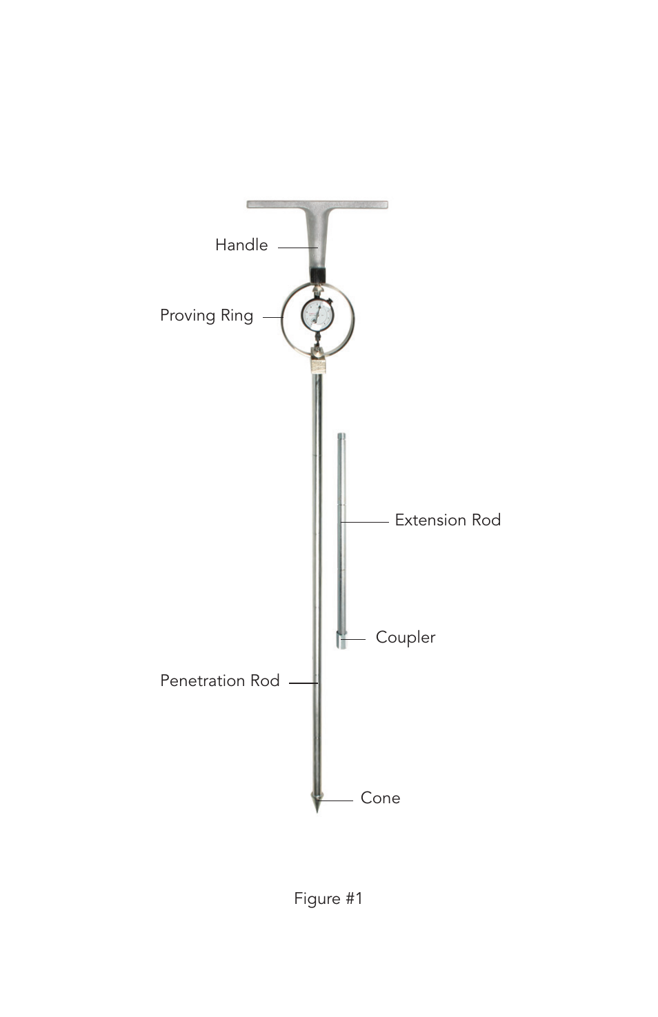 Humboldt H-4204 Proving Ring Penetrometer User Manual | Page 2 / 8