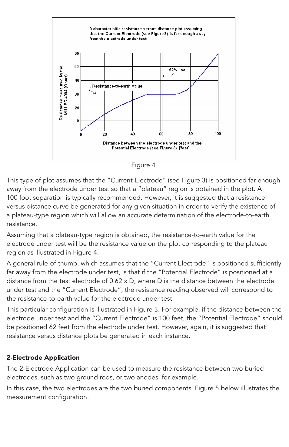 Humboldt H-4385 Resistivity Meter User Manual | Page 8 / 12