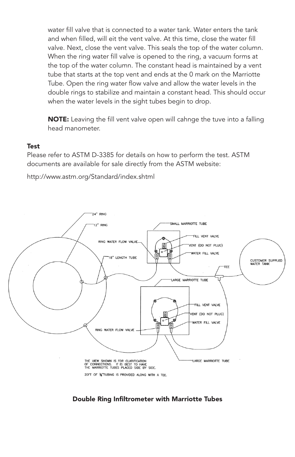 Humboldt HM-4502 Double-Ring Infiltrometer User Manual | Page 3 / 4