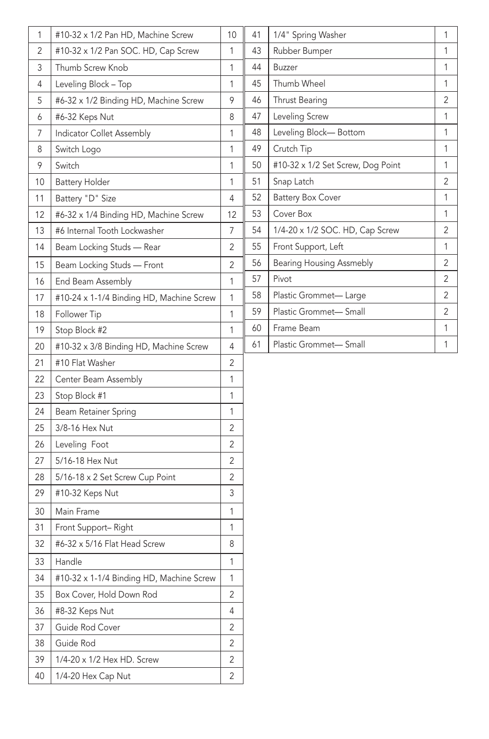 Humboldt H-3220A Benkelman Beam User Manual | Page 7 / 8