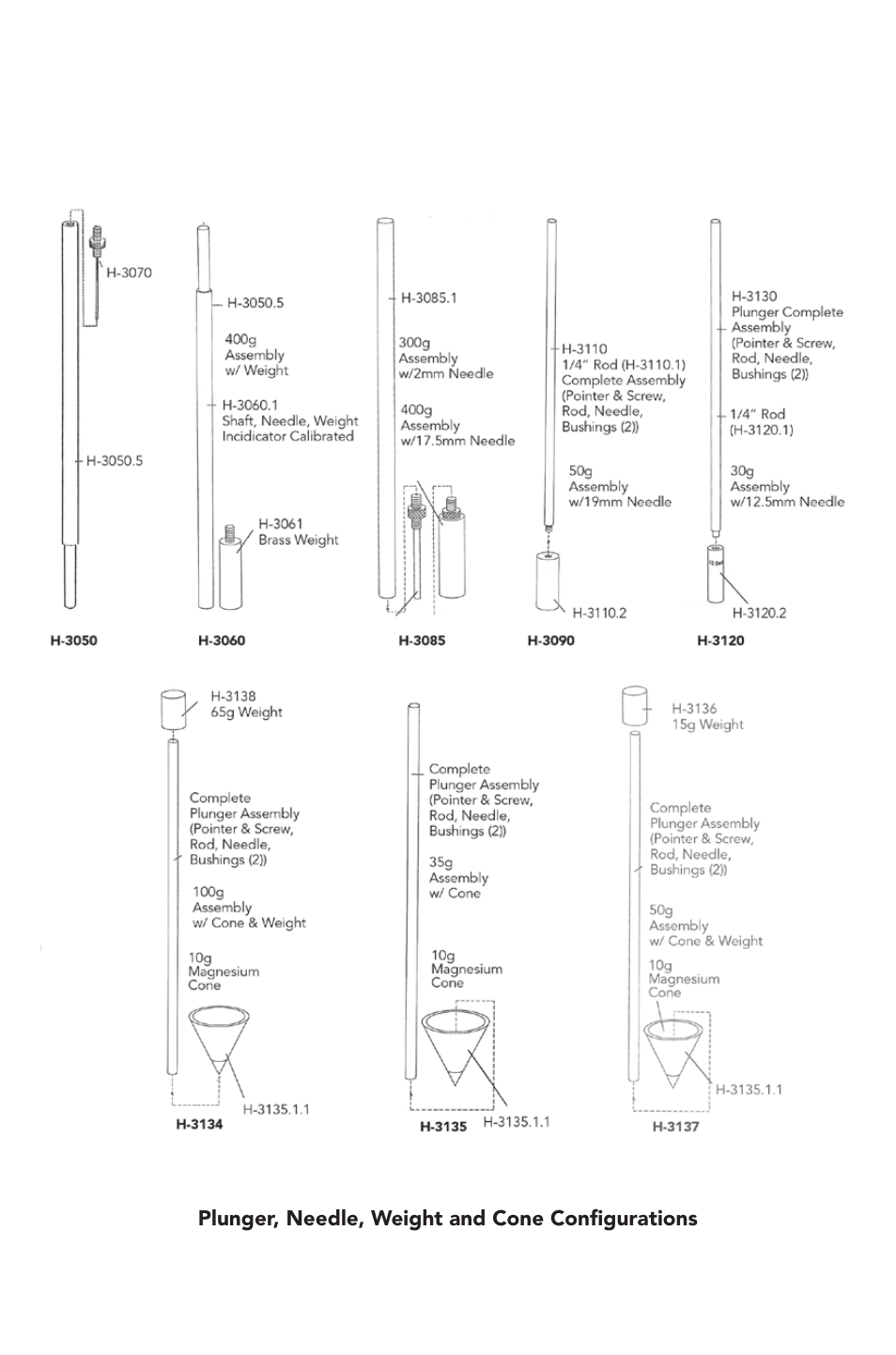 Humboldt H-3135/37 Humboldt Vicat Tester User Manual | Page 6 / 8