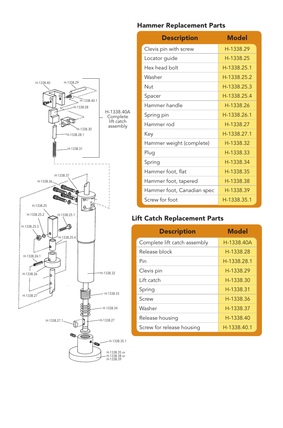 Hammer replacement parts, Description model, Lift catch replacement parts | Humboldt H-1356D Marshall Mechanical Compactors User Manual | Page 7 / 8