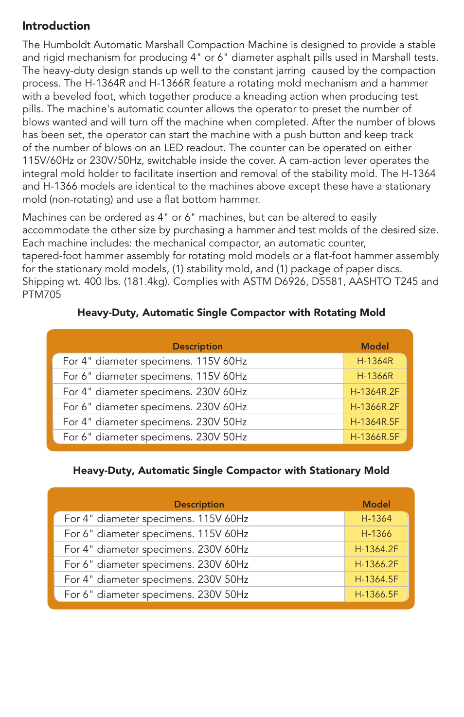 Introduction | Humboldt H-1366 Marshall, Automatic, Single Compactor User Manual | Page 3 / 12