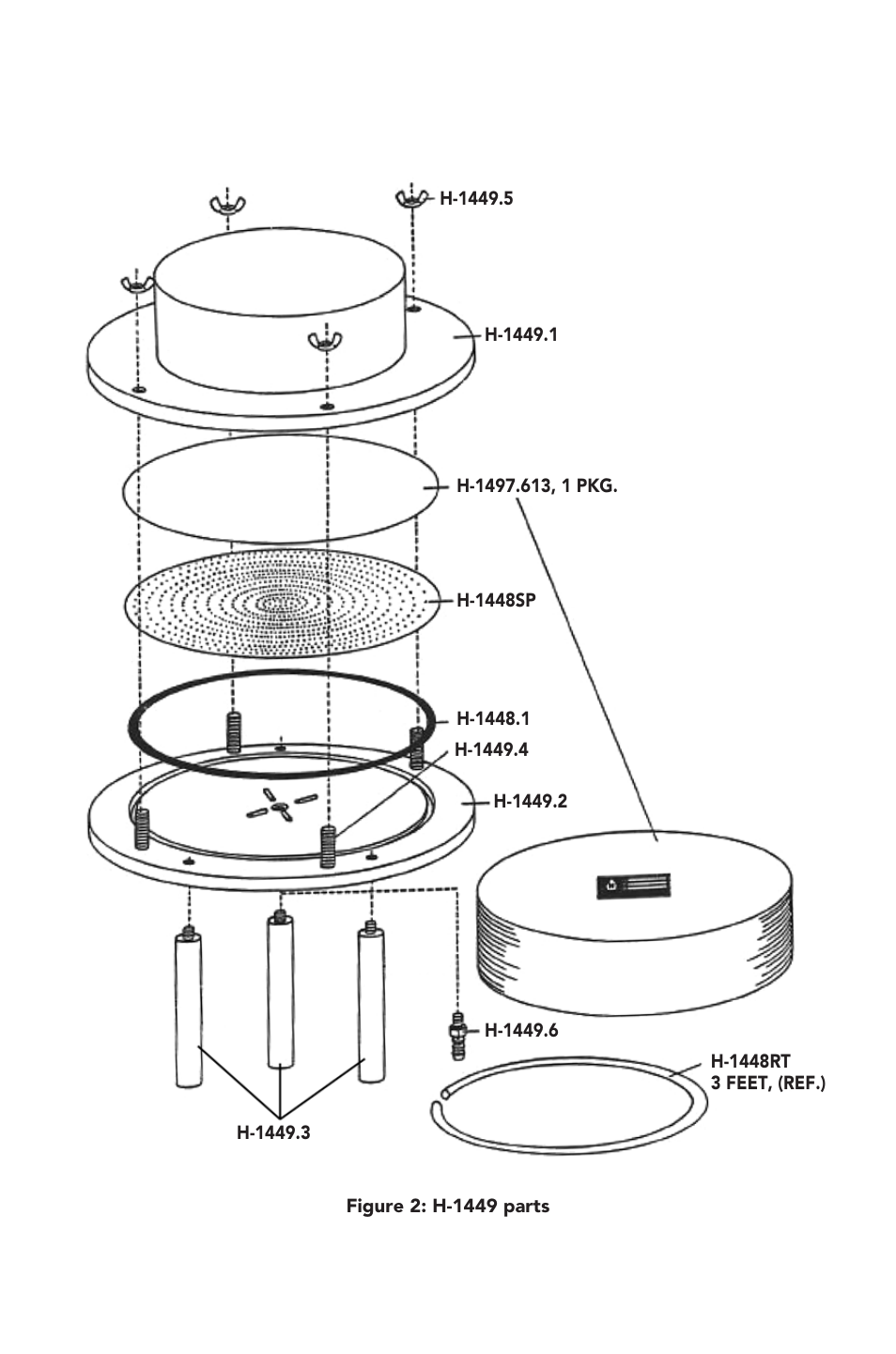 Humboldt H-1449 Vacuum Extractor User Manual | Page 6 / 8