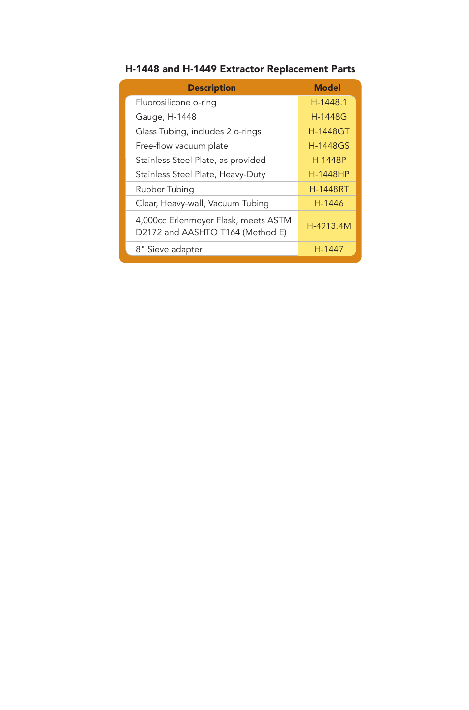 Humboldt H-1449 Vacuum Extractor User Manual | Page 7 / 8