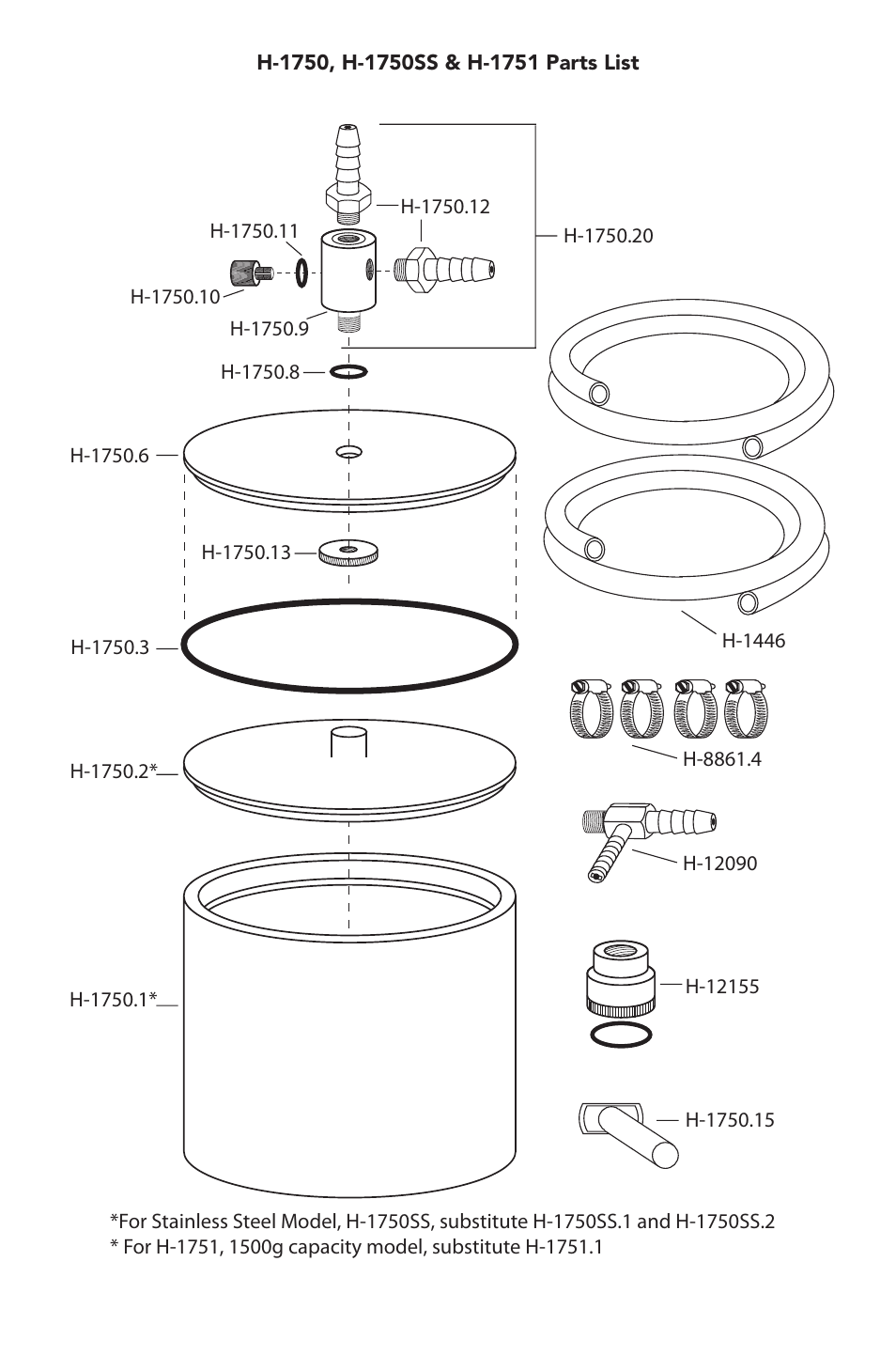 Humboldt H-1751 Vacuum Pycnometer User Manual | Page 3 / 4