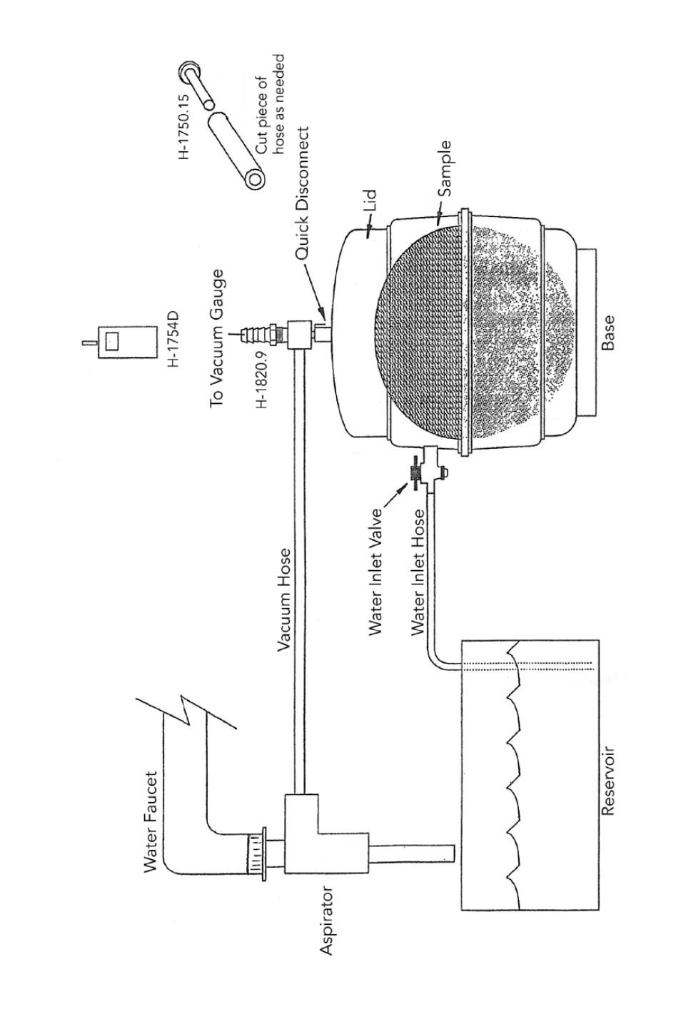 Humboldt H-1820 Large-Capacity Vacuum Pycnometer User Manual | Page 6 / 8