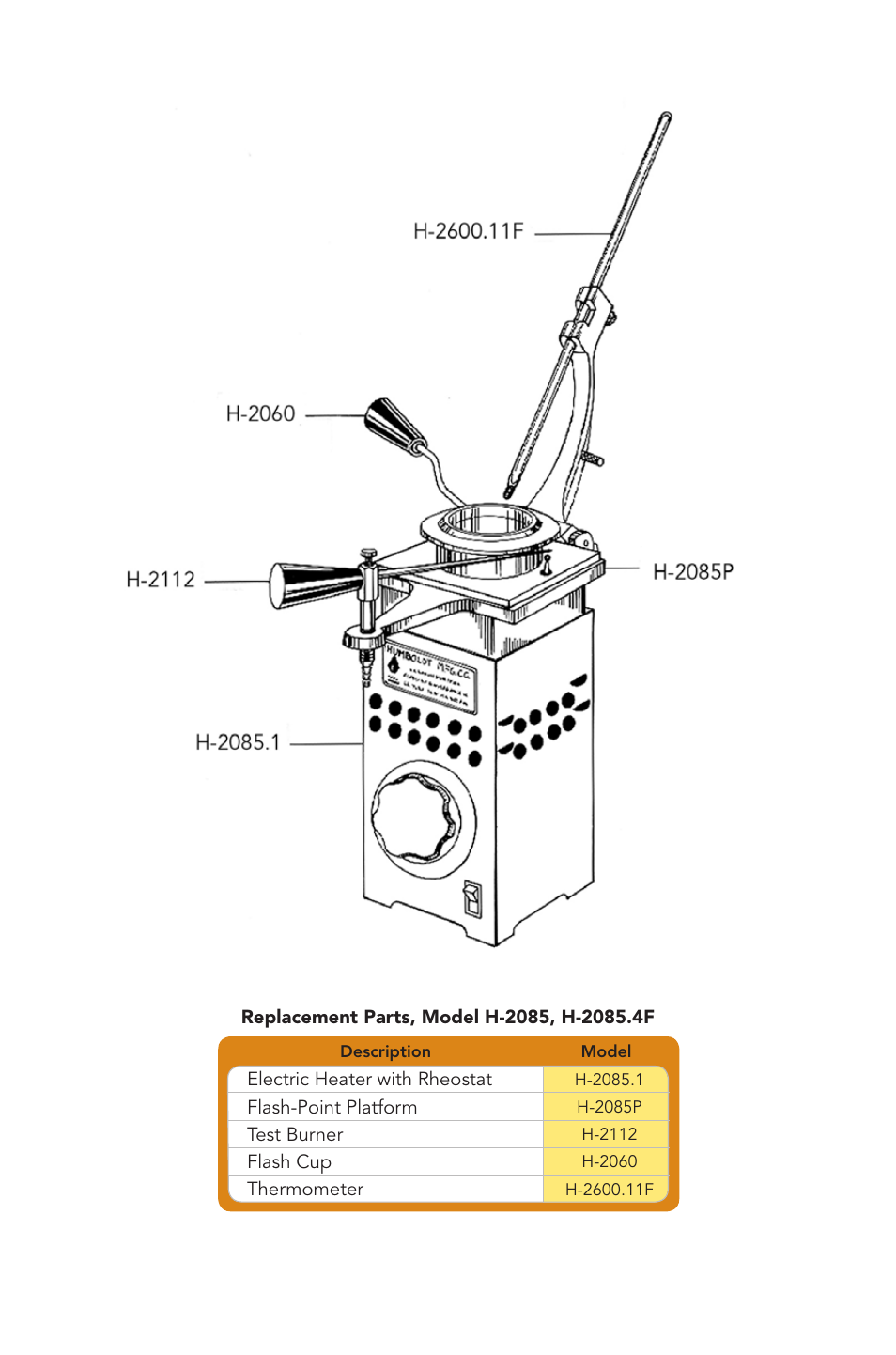 Humboldt H-2085 Cleveland Flash & Fire Point Tester User Manual | Page 3 / 8