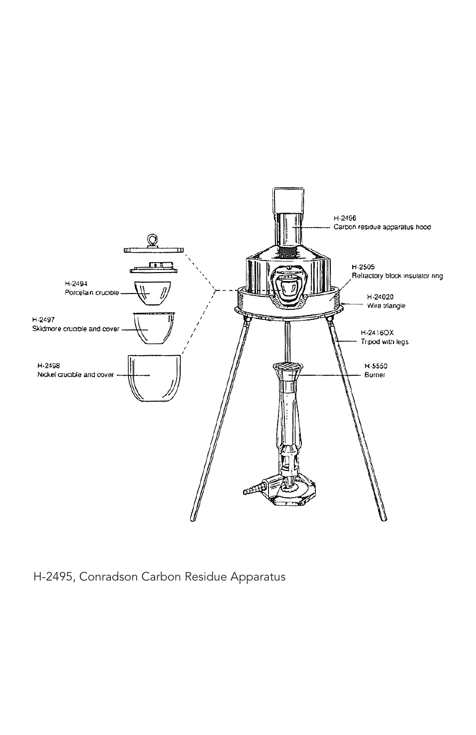Humboldt H-2495 Conradson Carbon Residue Apparatus User Manual | Page 3 / 4