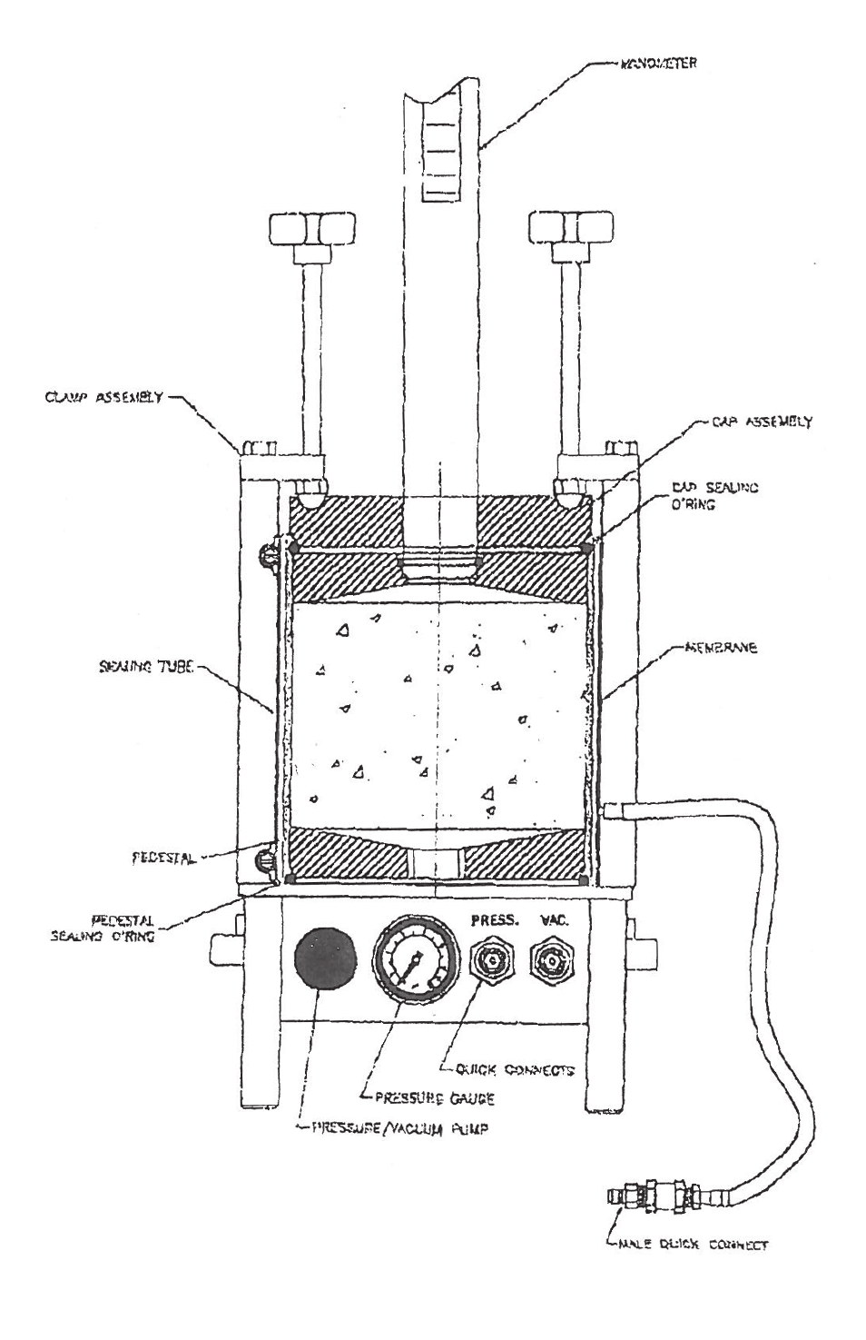 Humboldt HM-9111 Asphalt Permeameter User Manual | Page 3 / 4