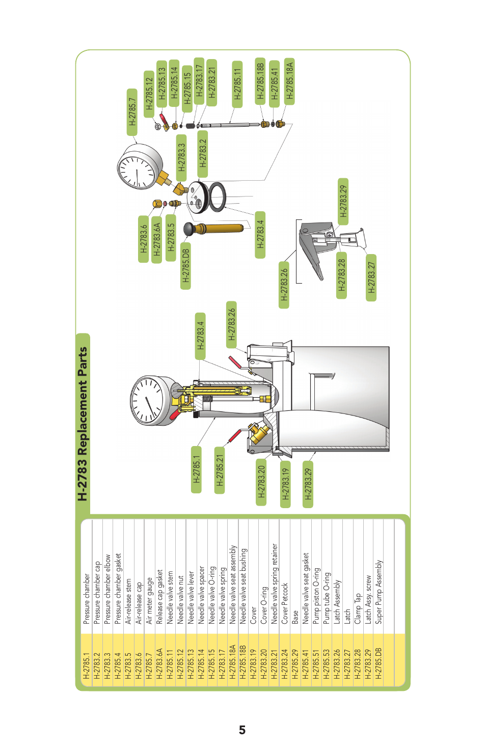 H-2783 replacement parts | Humboldt H-2783 Pressure Meter User Manual | Page 6 / 8
