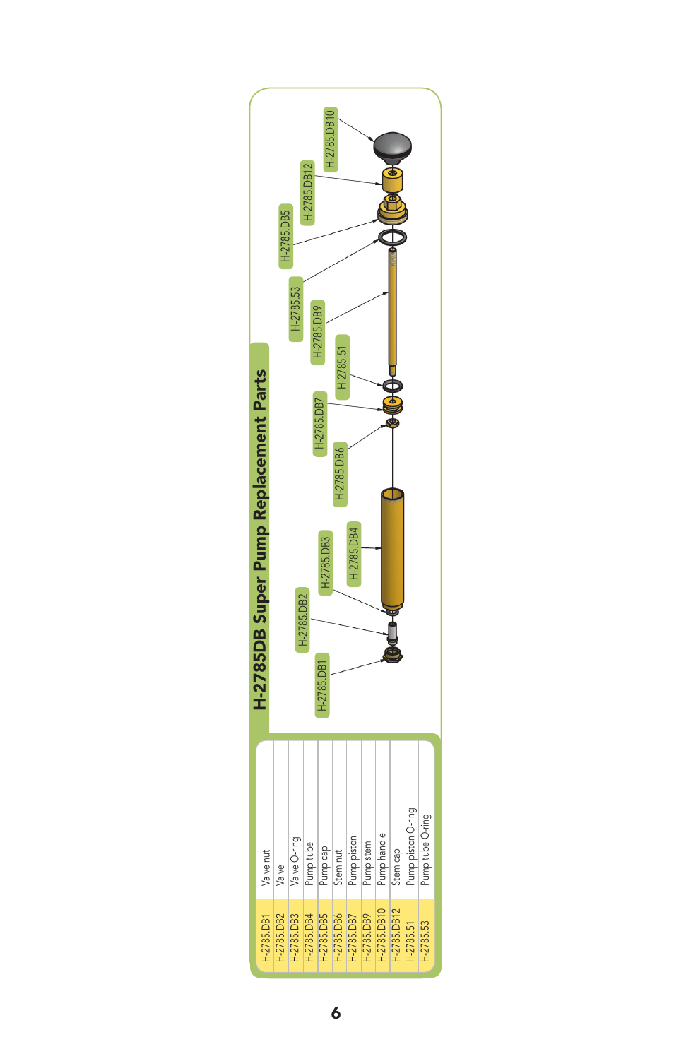 Humboldt H-2783 Pressure Meter User Manual | Page 7 / 8
