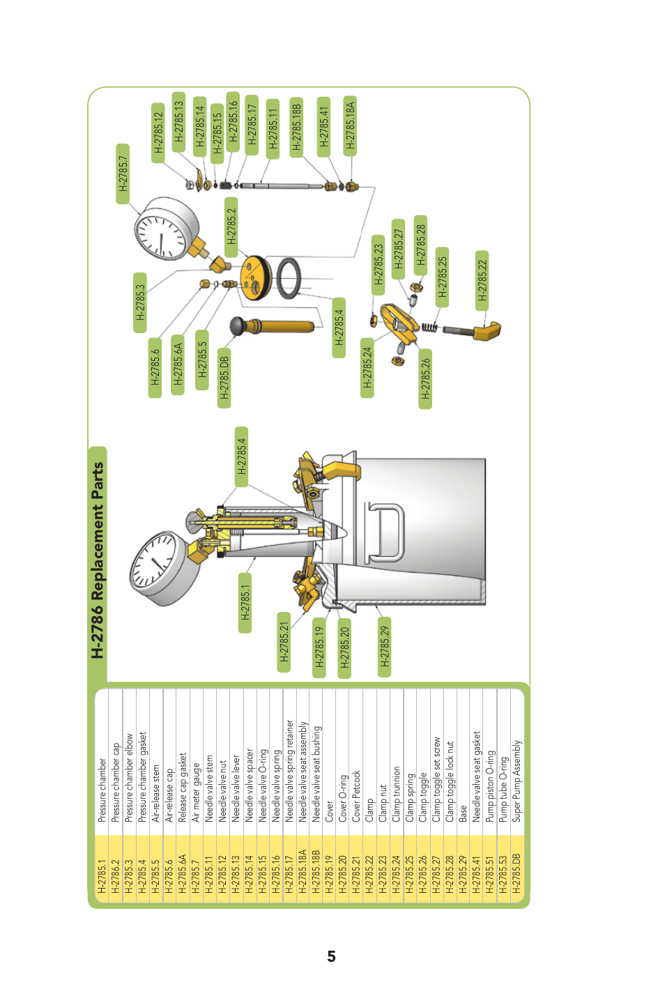 H-2786 replacement parts | Humboldt H-2786 Air Meter User Manual | Page 6 / 8