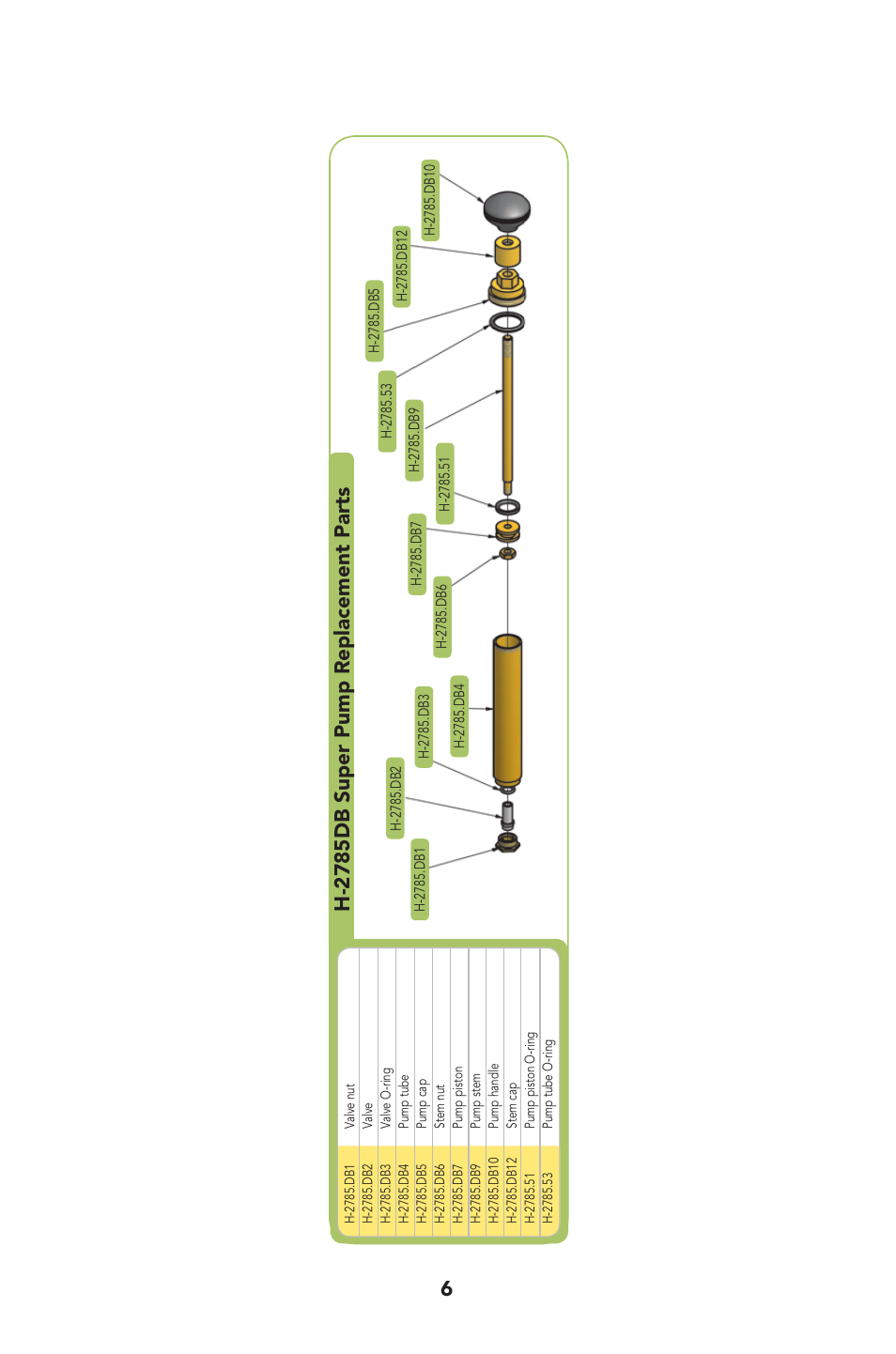 H-2785db super pump replacement parts | Humboldt H-2786 Air Meter User Manual | Page 7 / 8