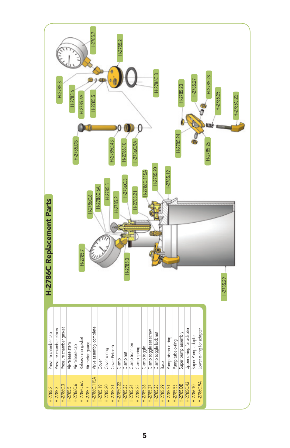 Humboldt H-2786C Air Meter User Manual | Page 6 / 8