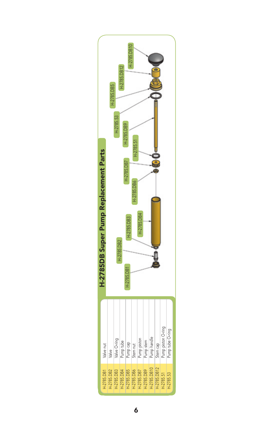 H-2785db super pump replacement parts | Humboldt H-2786C Air Meter User Manual | Page 7 / 8