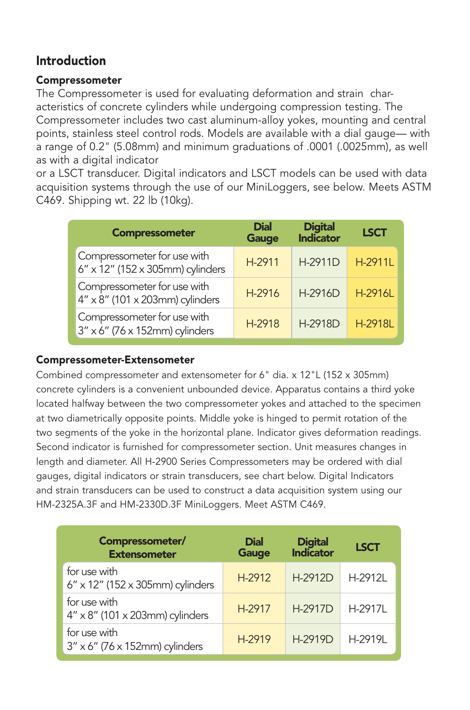 Introduction | Humboldt H-2911 — H-2919 Compressometers / Extensometers User Manual | Page 2 / 8