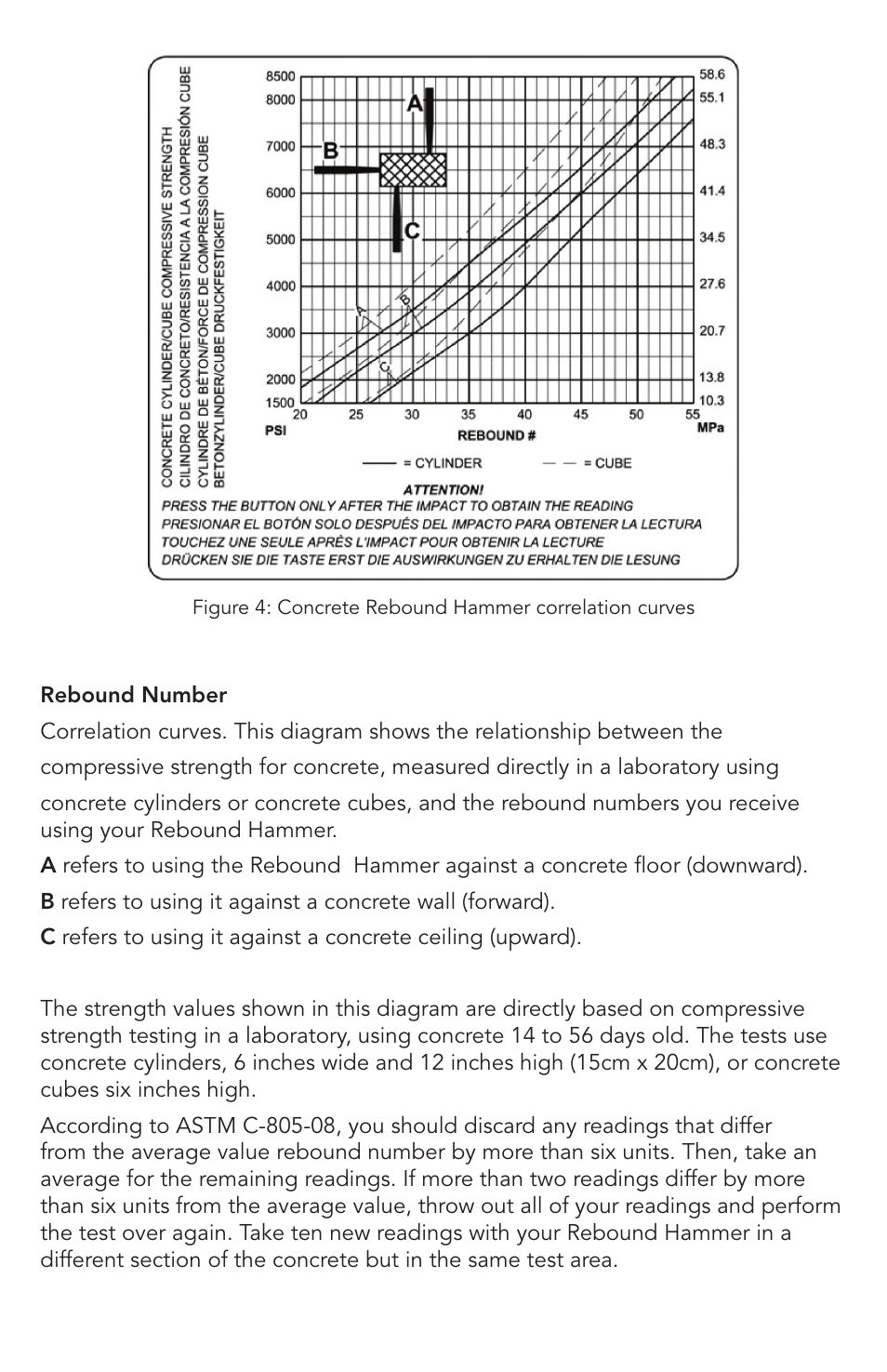 Humboldt H-2987 Concrete Rebound Hammer User Manual | Page 5 / 8