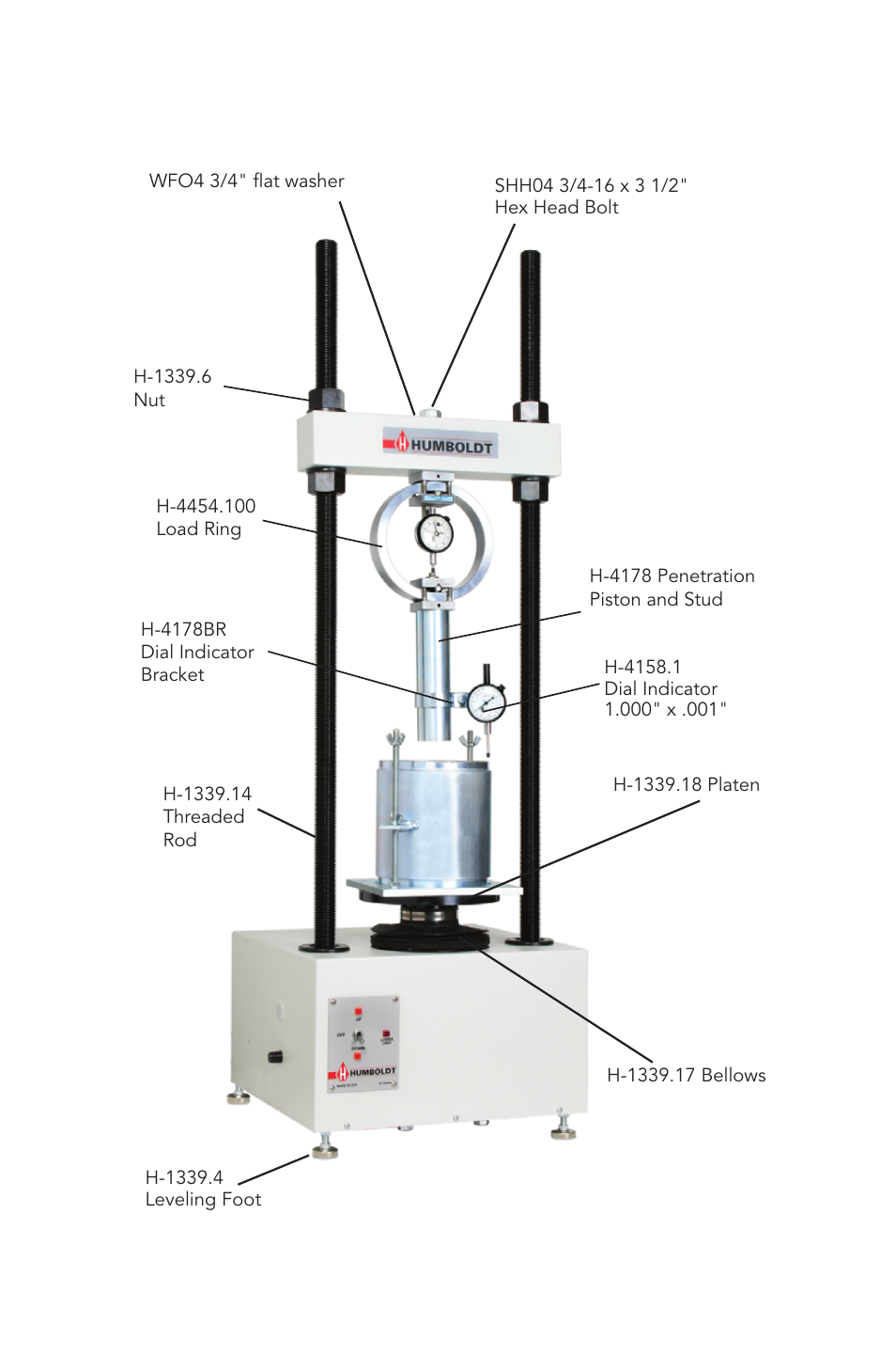 Humboldt H-4156M CBR-Specific Load Frame User Manual | Page 7 / 8