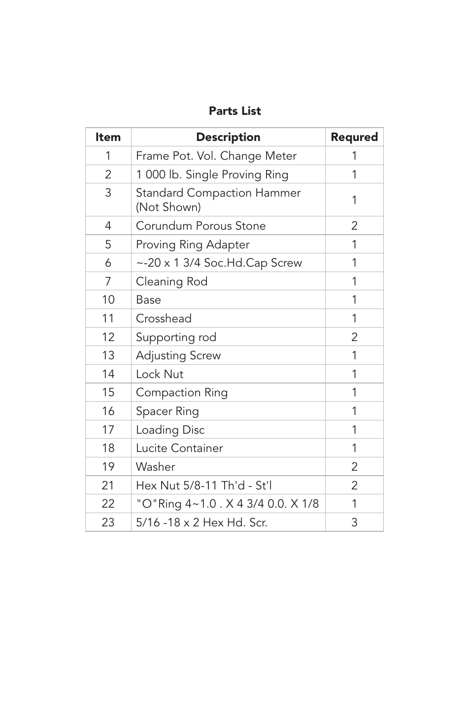 Humboldt HM-2415 Soil Volume Change Meter (PVC) User Manual | Page 8 / 12