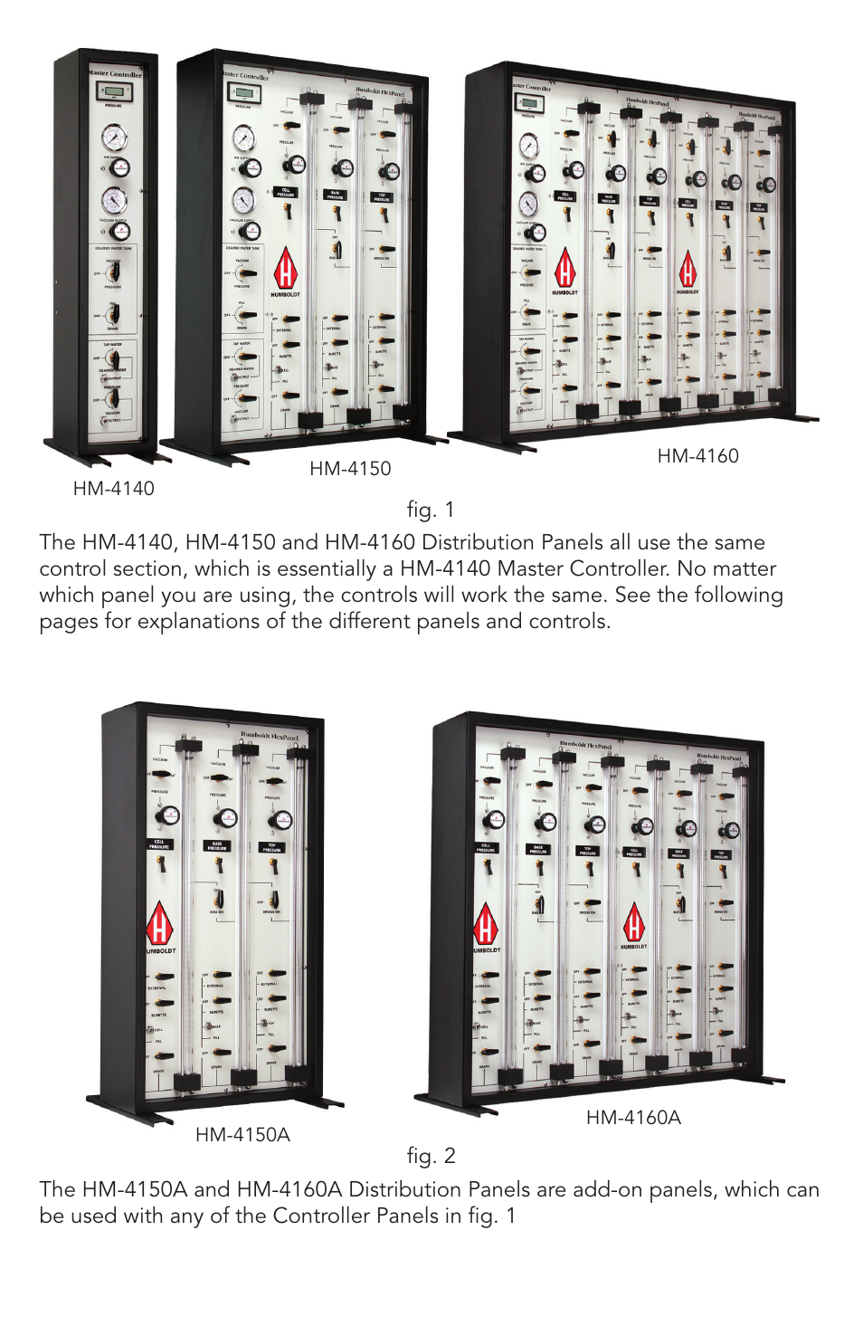 Humboldt HM-4160 FlexPanels User Manual | Page 5 / 28