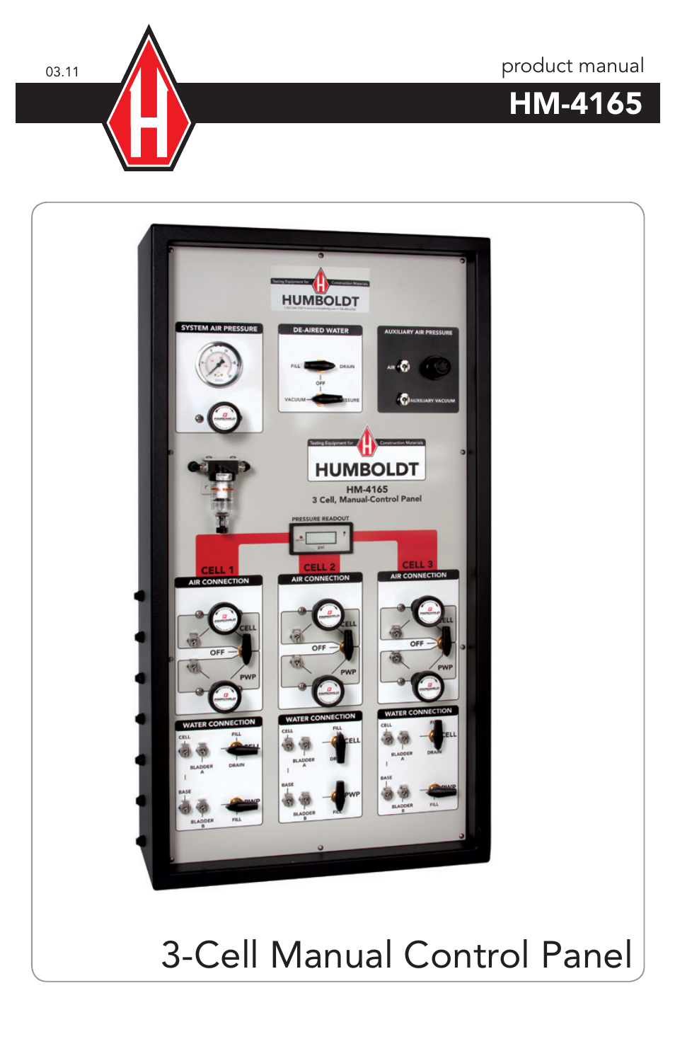 Humboldt HM-4165 3-Cell Manual Control Panel User Manual | 16 pages