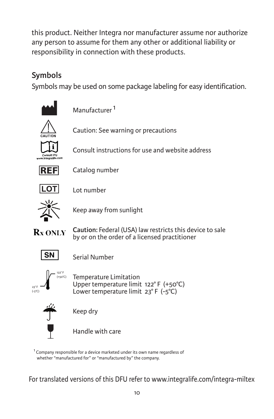 Symbols | Integra LifeSciences CryoSolutions Cryosurgical Unit User Manual | Page 10 / 60